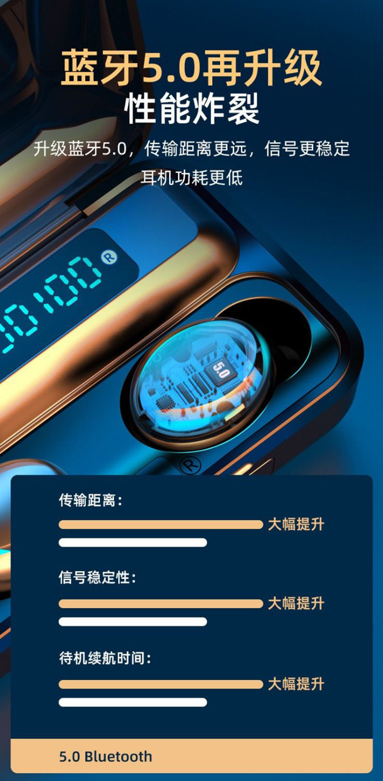 速卖通蓝牙耳机