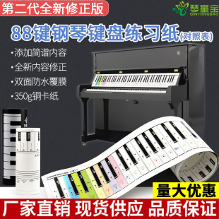 ��ɫ����I�P��88�I����I�Pָ�����������I���ձ��往�V�I�P�D