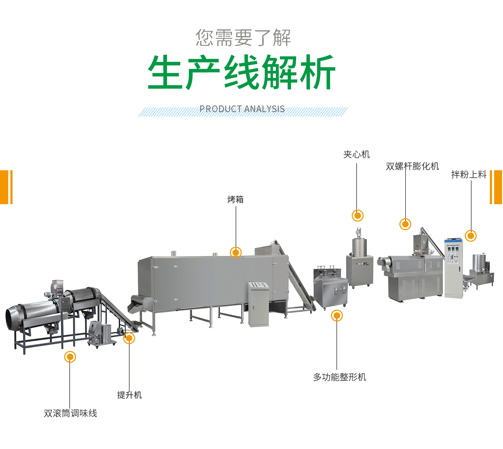 狗粮1_02.gif