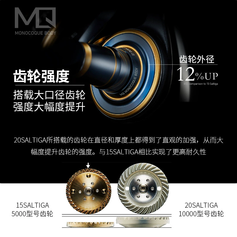 Оптовая продажа DAIWA Dava 2 Saltiga Saltiga Большой Волны Портал Кольцо Для Рыбной Посылки Роутер Текстильное Колесо Рыба