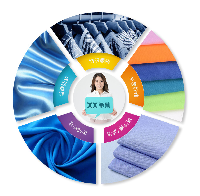 应用领域动态-2