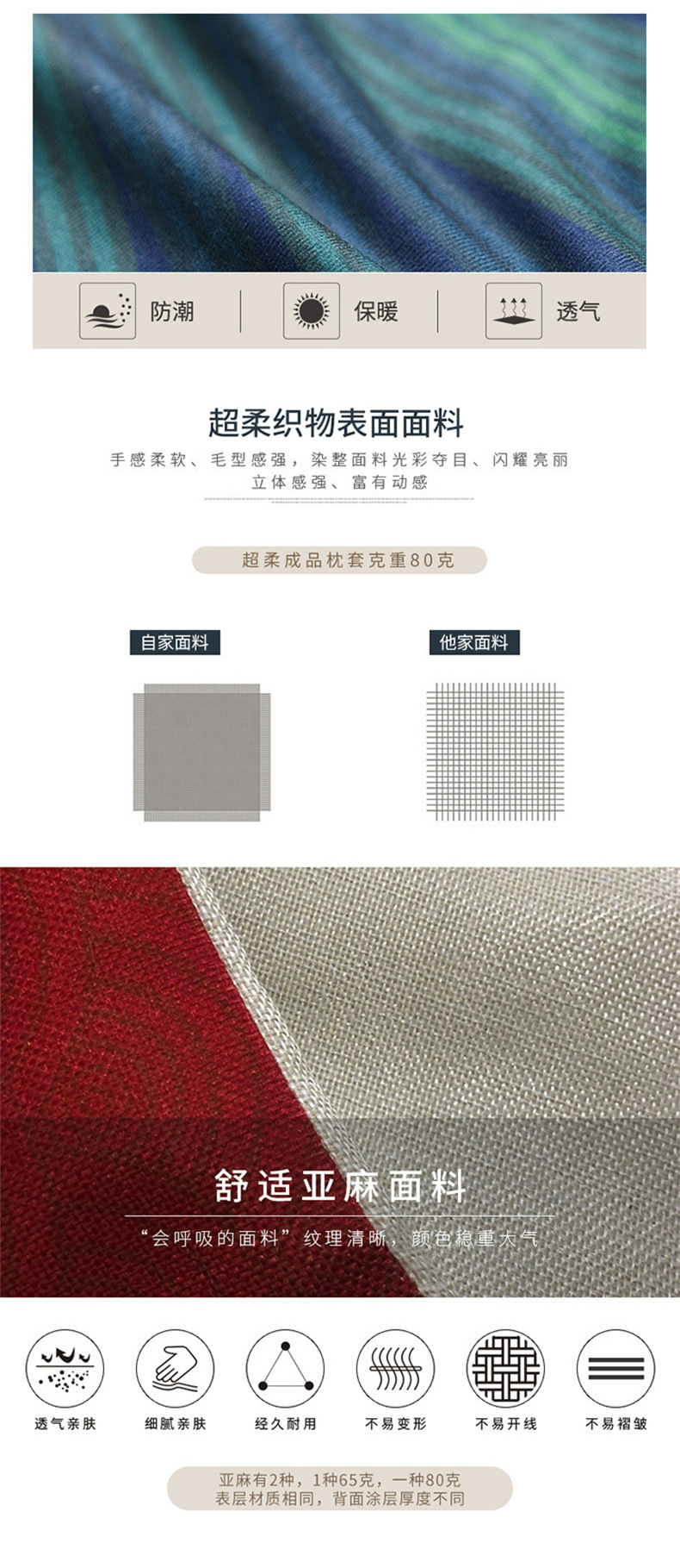 阿超的详情页_12