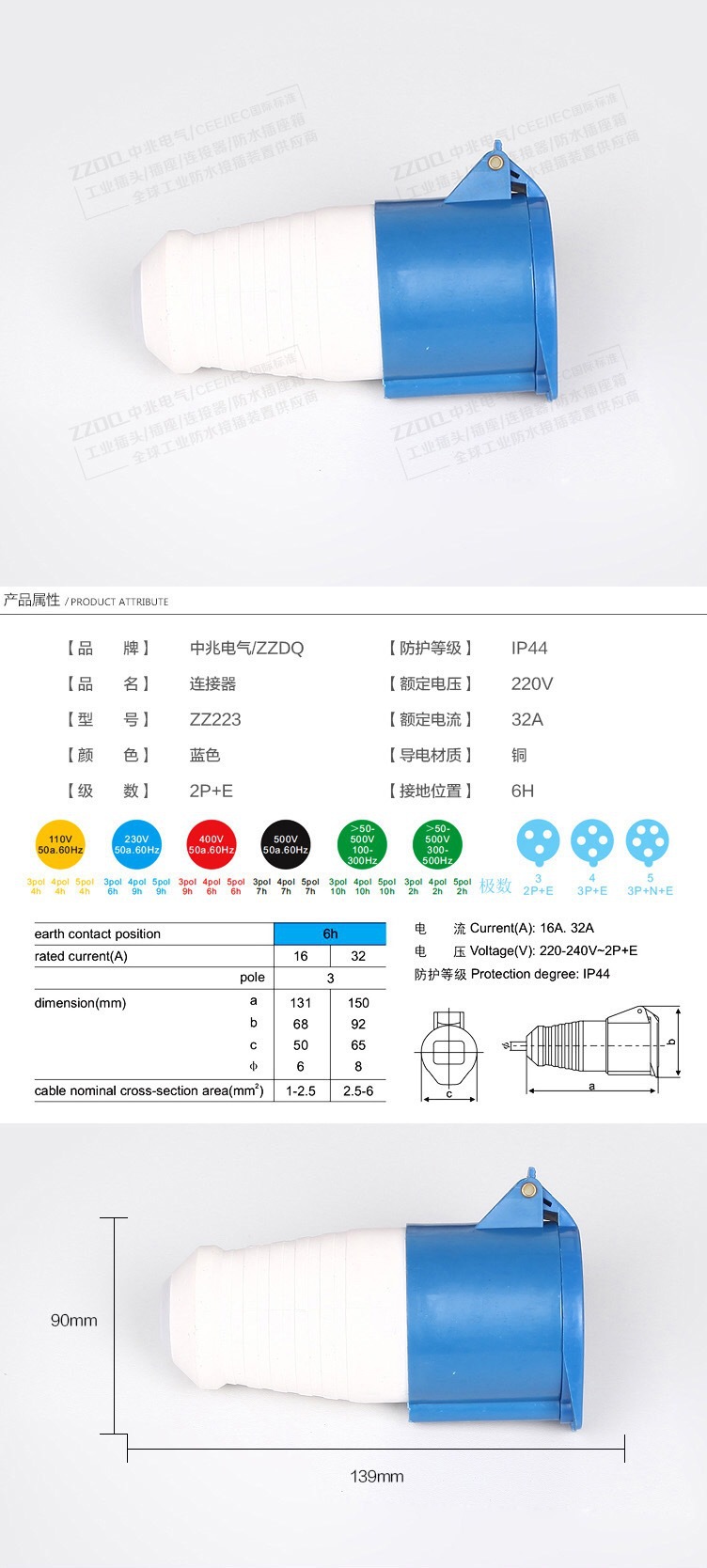 220V 380V 16A 32A 工业连接器 工业插头插座 防水防尘防爆套装详情6