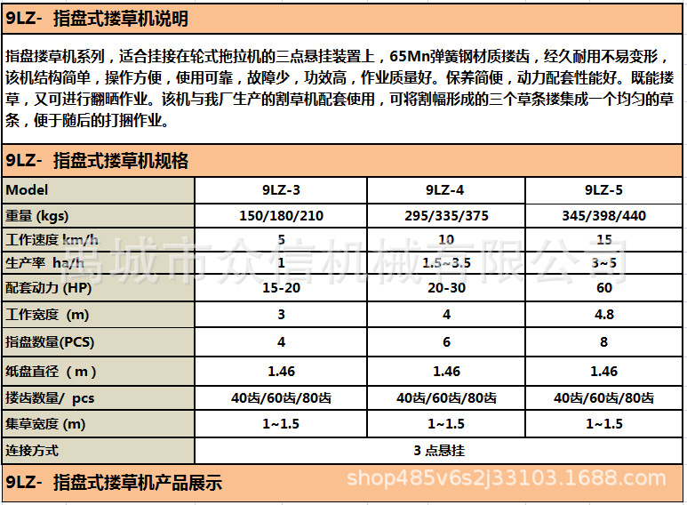 产品说明