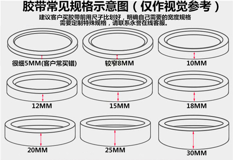胶带宽度规格示意图