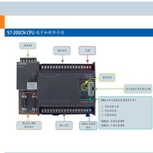 CPU224 6ES7214-1AD23-0XB8/6ES7 214-1AD23-0XB8/OXB8