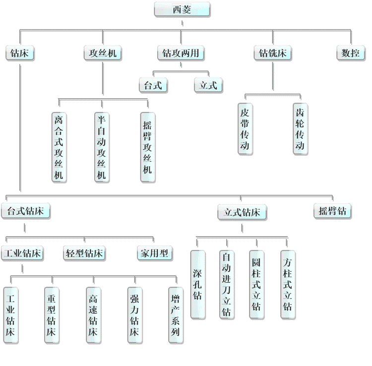 详情页简洁版老款_05