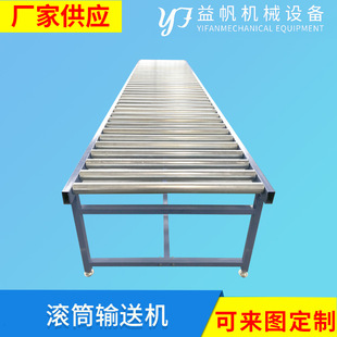 �S�Ҷ���ʳƷ�ӹ���ˮ�����͙C�X݆�LͲ��ˮ����\�LͲݔ�͙C