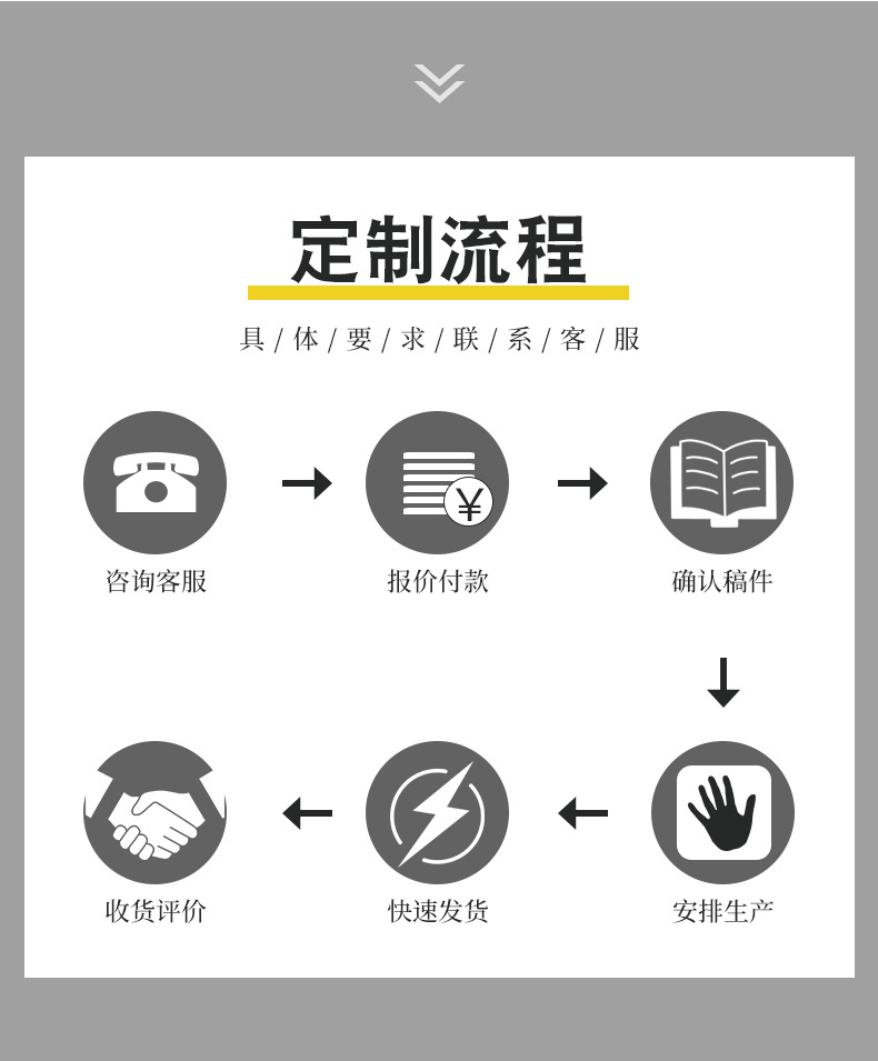 佛山市亿才施封锁科技有限公司+详情页模板_03