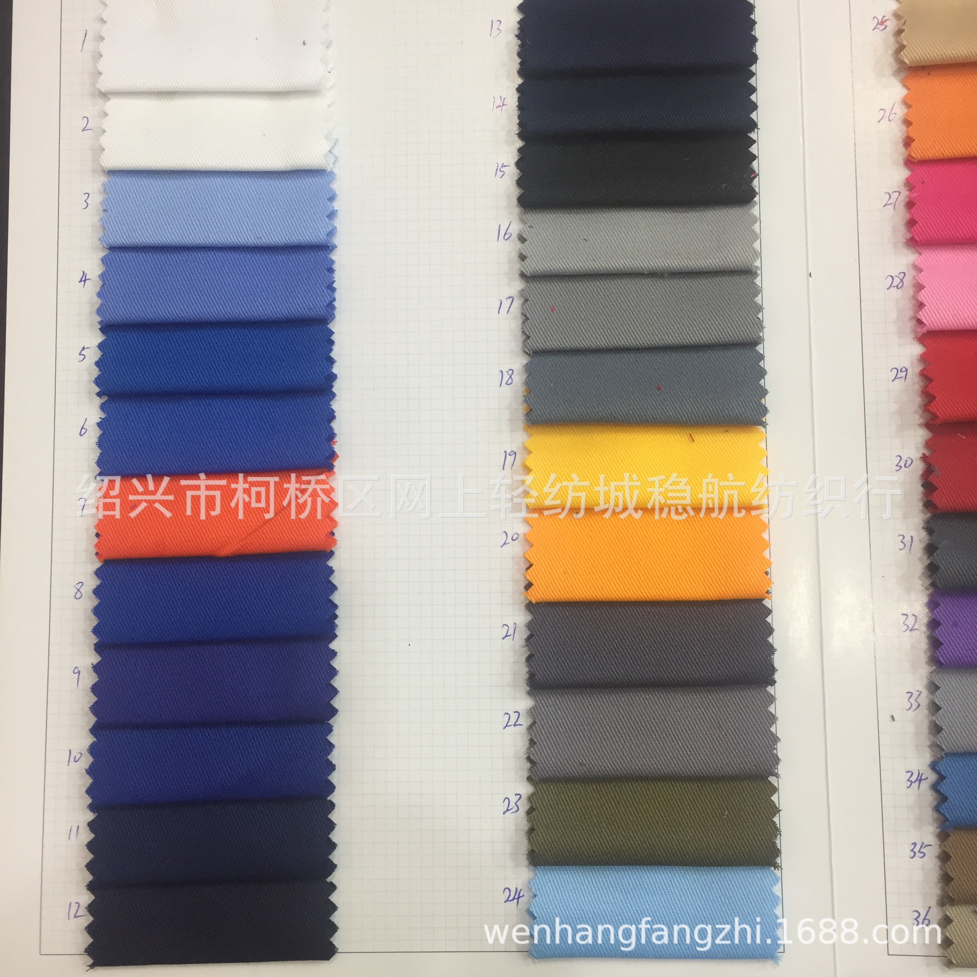 现货涤棉T80/C20工作服面料 斜纹TC纱卡工厂工装裤料劳保服帽子鞋