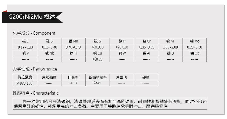 G20CrNi2Mo.jpg