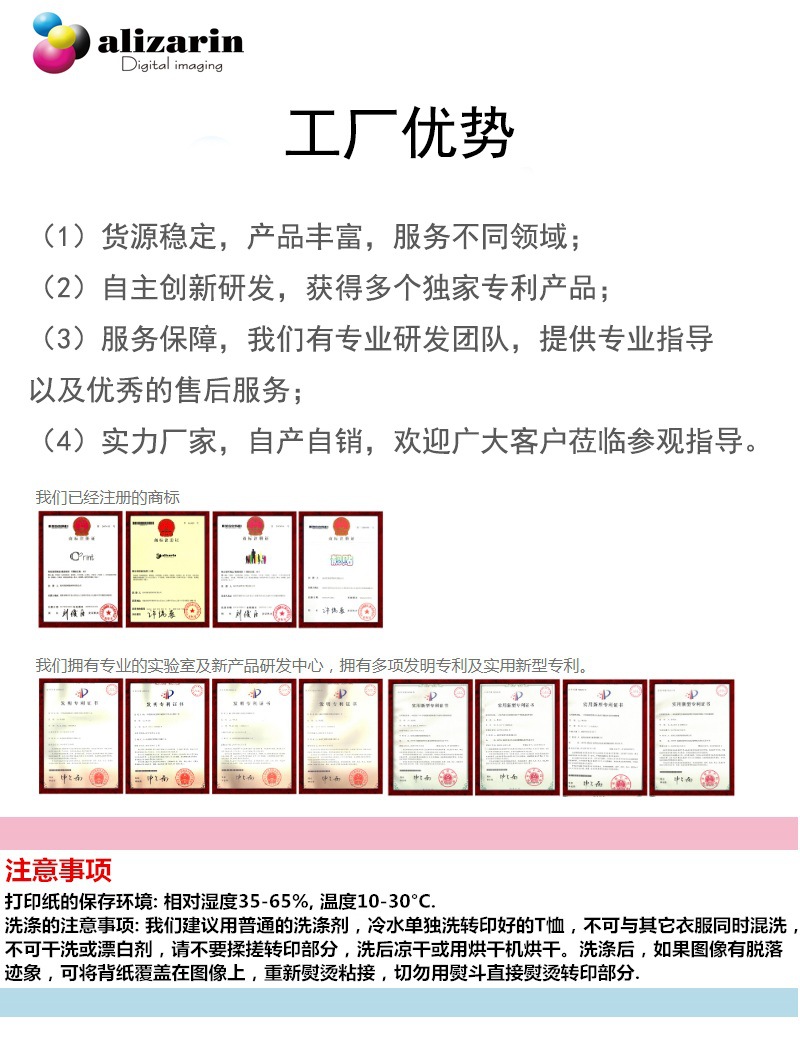 工厂优势+专利+注意事项