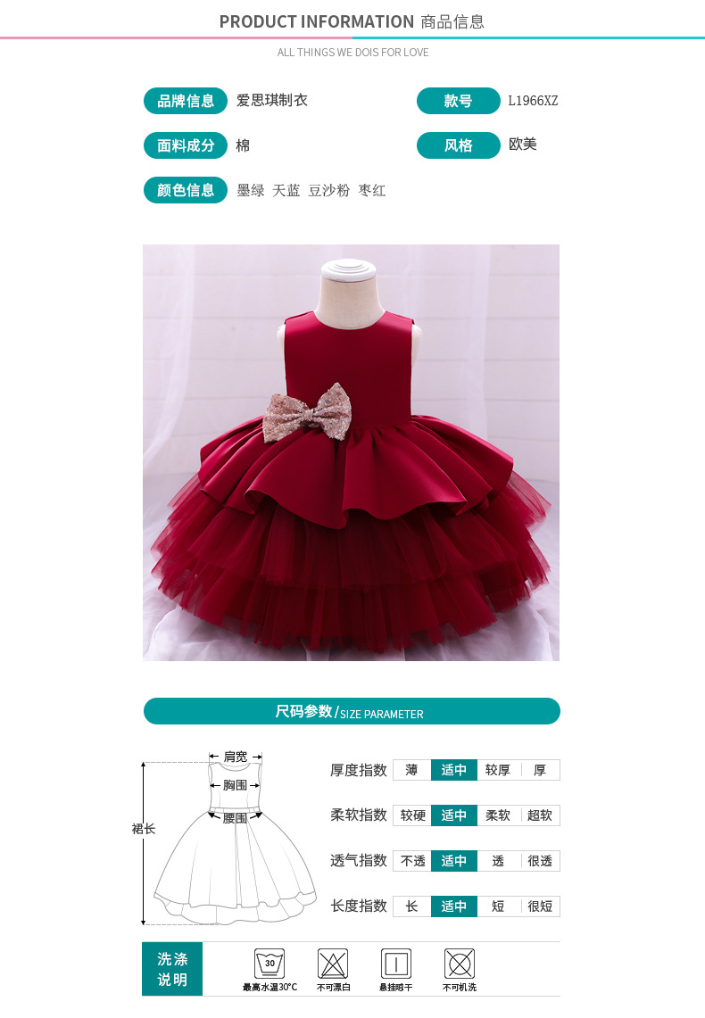 L1966XZ产品参数(1)