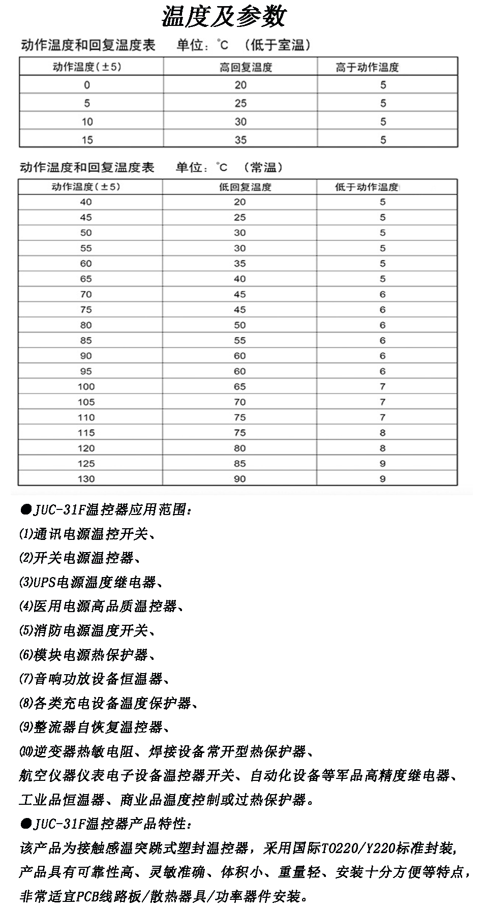 ksd-01f温控开关20H常开型插脚ksd-01f温控开关95H度常开型插脚-阿里巴巴