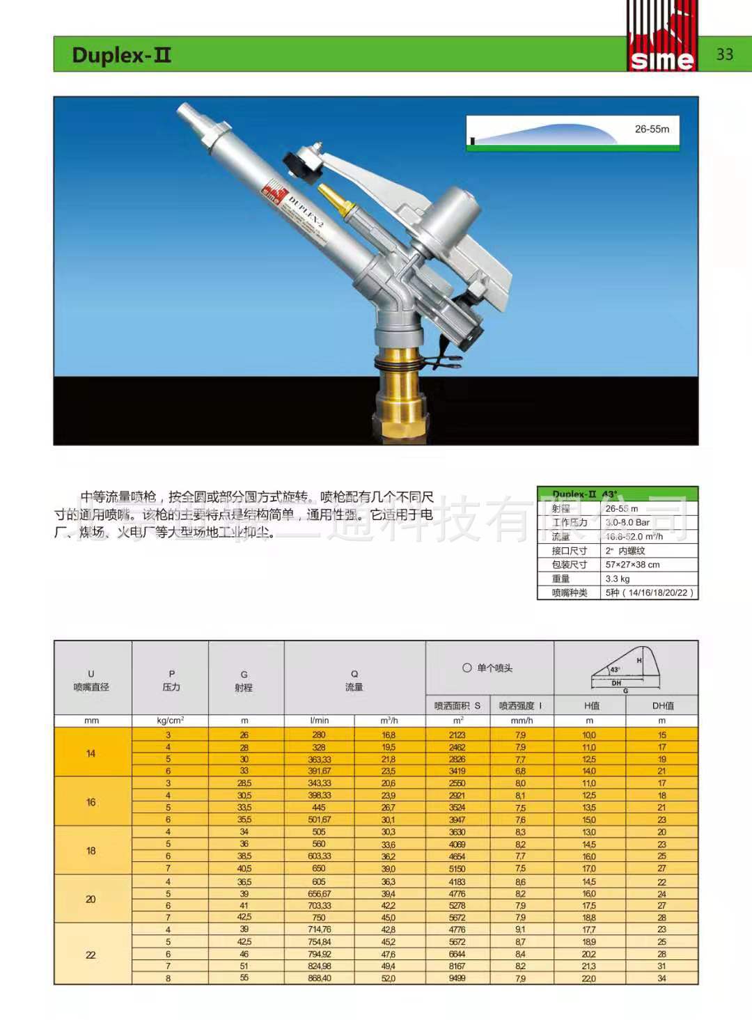 Importación de pistolas de pulverización a prueba de polvo de Italia y América Occidental 10137 - 43 equivalentes a EE.UU. Nielsen SR75 - 43 grados