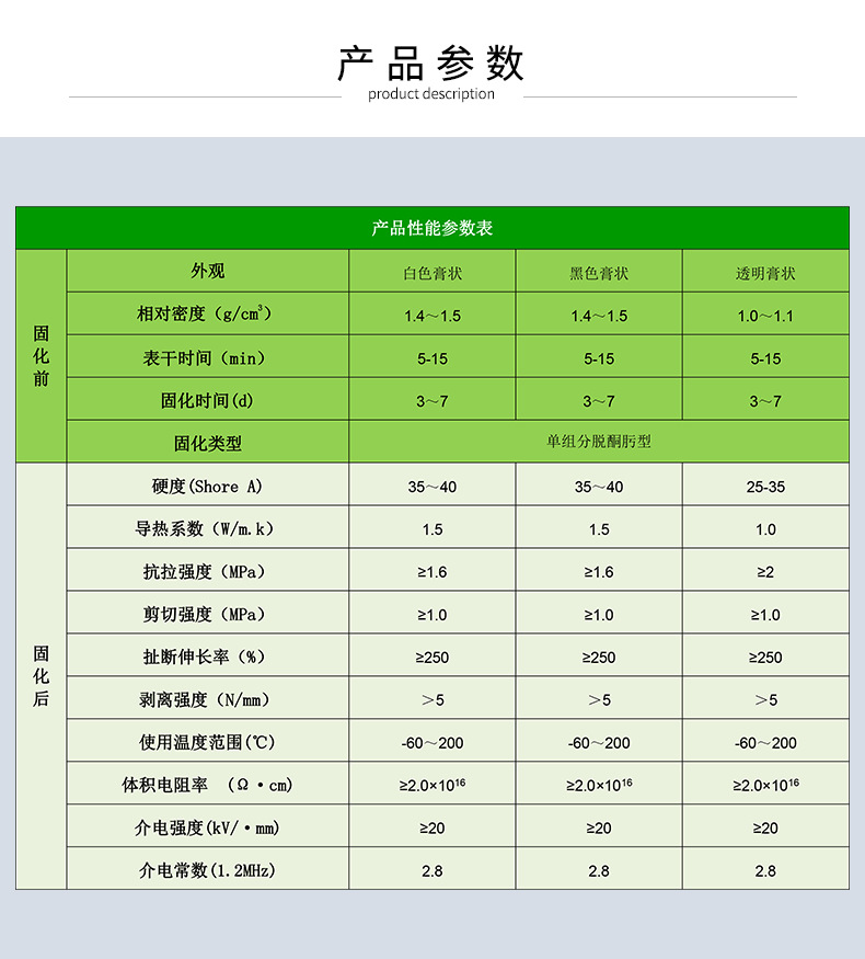 RTV胶_04