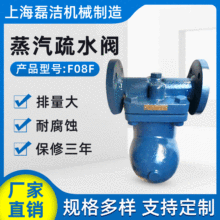 DN40 DN50ˮy ʽˮy  F08FmTFˮSֱ