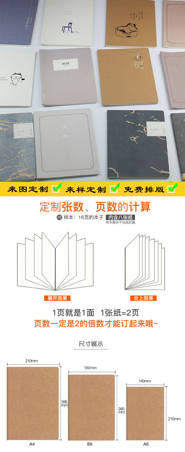 详情3
