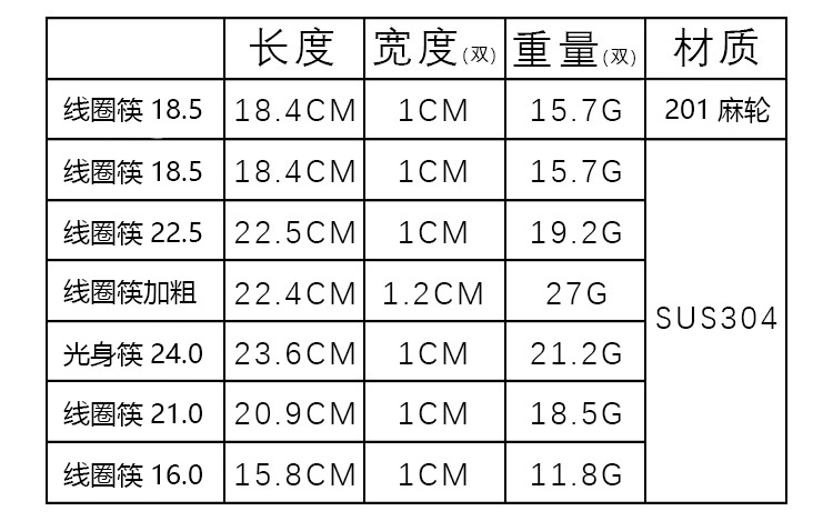 线圈筷_02.jpg
