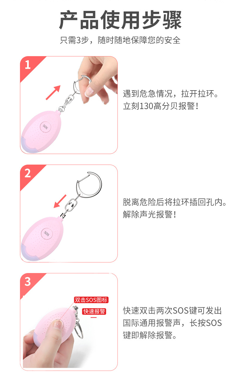 操作图
