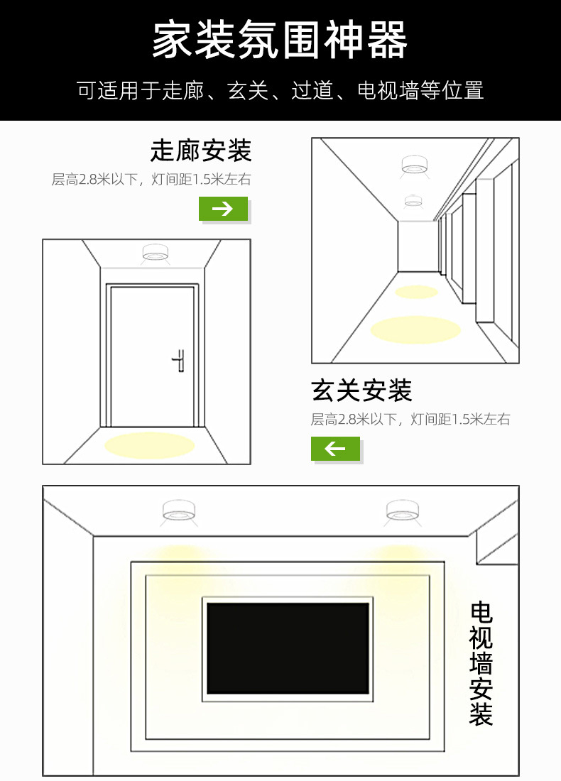 明装筒灯详情页_10