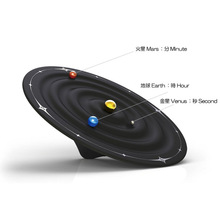 yϵrR Galaxy Magnetic ClockbR̨RR