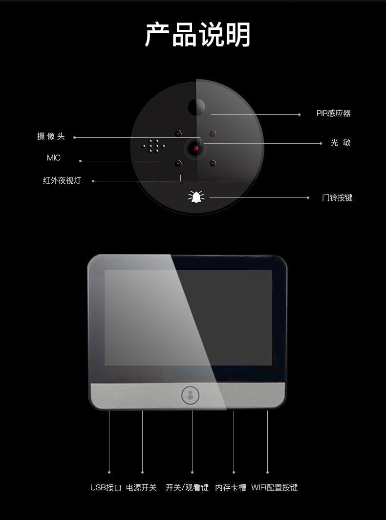 跨境4.3寸智能wifi猫眼可视门铃电子猫眼门禁无线监控涂鸦详情10