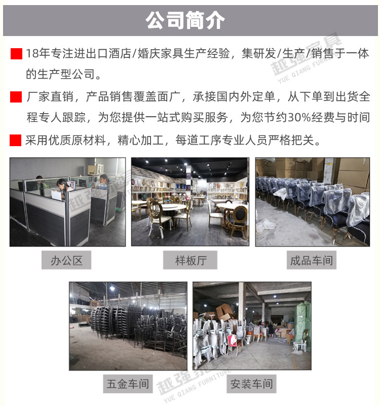 Company Profile