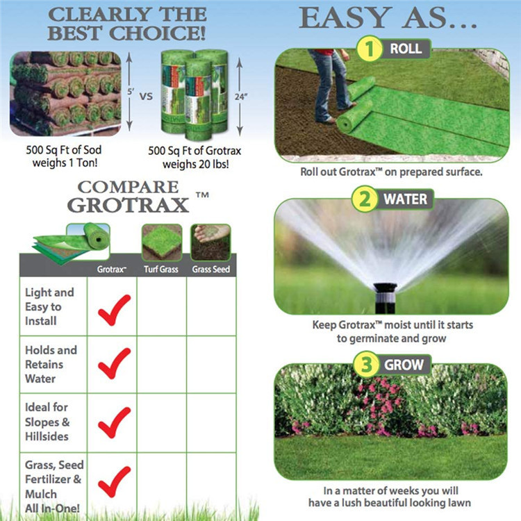 Lawn Planting Fertilizer Paper草种子垫肥料毯草坪垫生态毯现货阿里巴巴