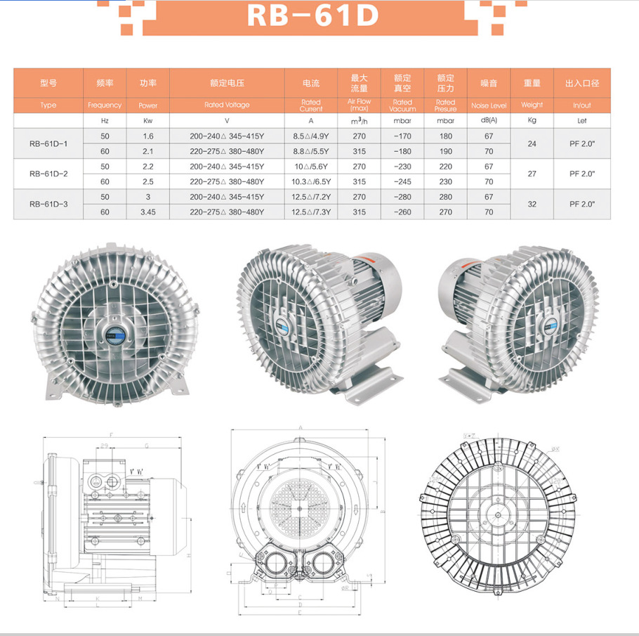 源头工厂批发高压防爆鼓风机 铝合金环形负压吸风防爆气泵