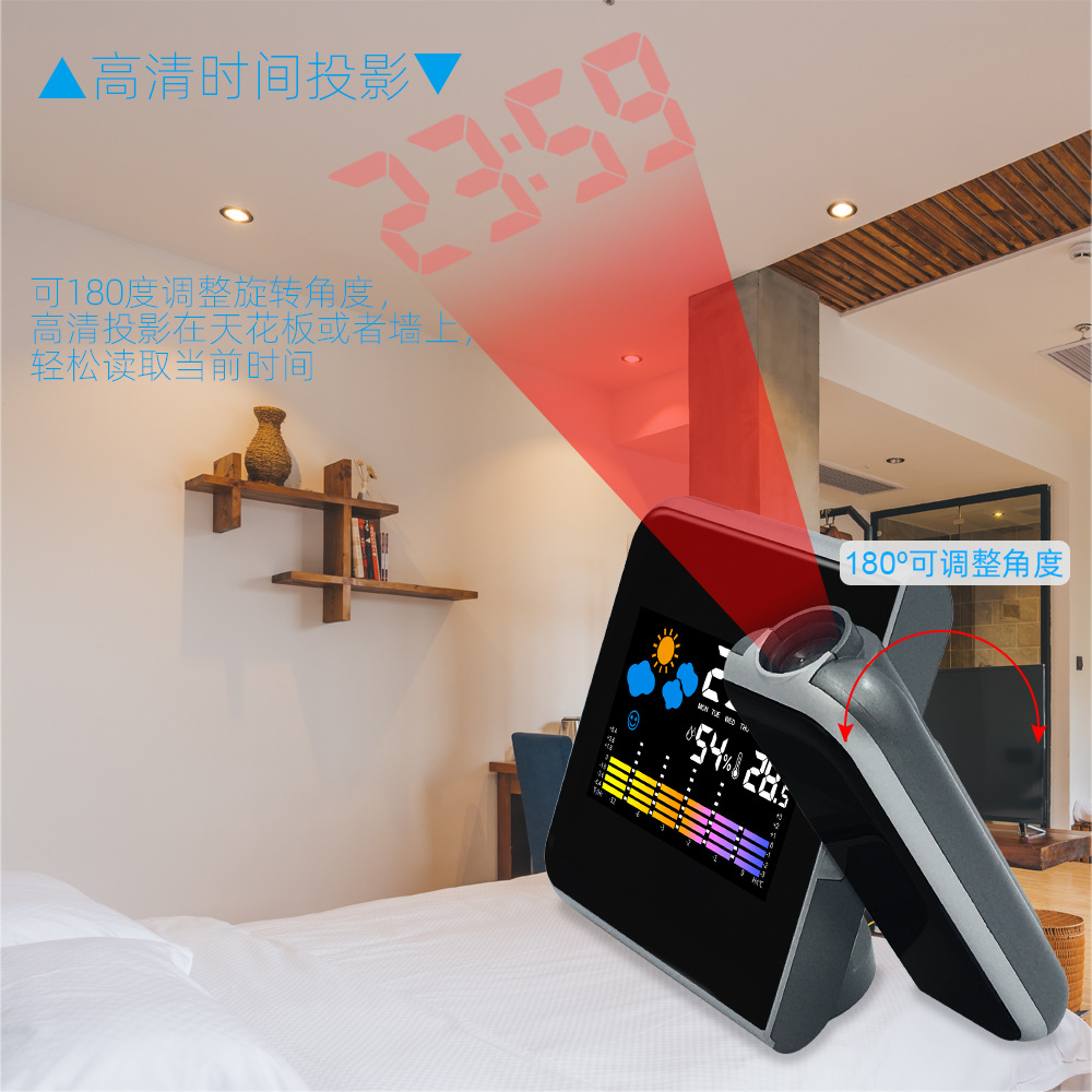 闹钟 投影 详情页