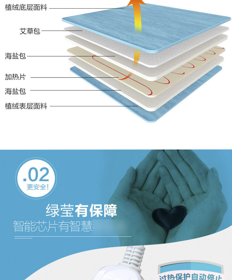 Electric Heating Salt Bag Warm Compress with Mugwort for Waist Shoulder Neck and Knee Care Flannel Red quality and texture