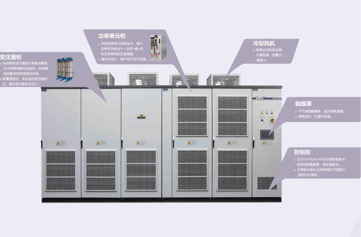 英威腾高压变频器 400KW/560KW/10000KW