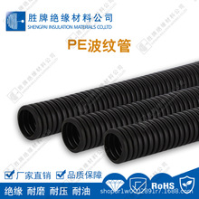 ���ϲ��y��PE����ϩ��ˮ��ȼ�ݼy�ܴ���ܛ��늾���|���o�׾���