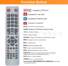 SHWRMC0121 Remote Control for Sharp TV յң