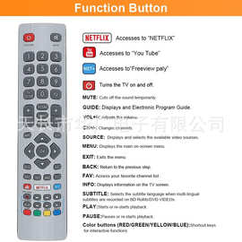 SHWRMC0121 Remote Control for Sharp TV 适用于夏普电视遥控器