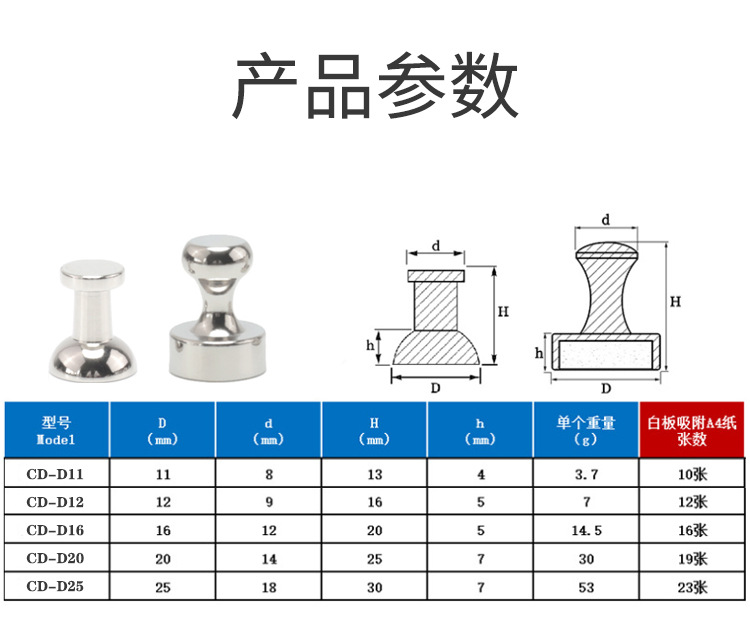 D12*16金属磁图钉 磁铁图钉 强磁图钉 办公书画磁钉 教学白板磁扣详情3