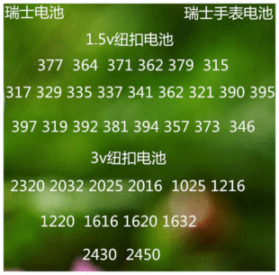 ��ʿ�ֱ�늳� 379sr521sw 321sr616sw 395sr927sw 397sr726sw