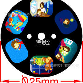 投影片，菲林片