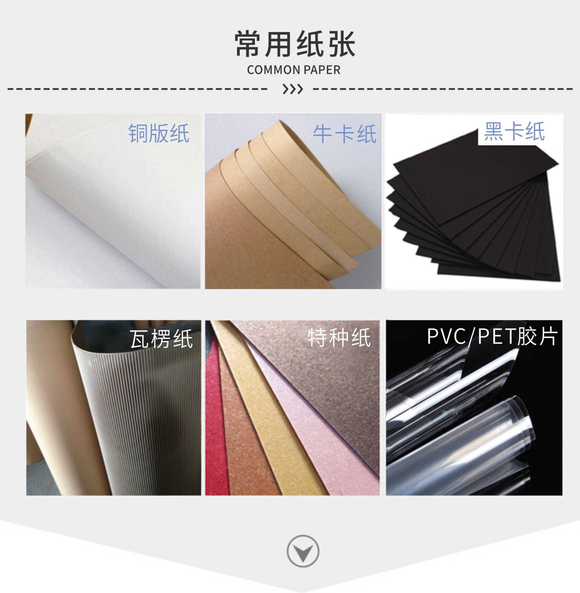 常用纸张