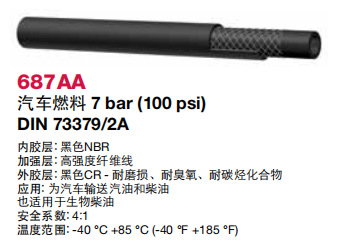 ALFAGOMMA+687AA 汽车燃料管 高强度纤维
