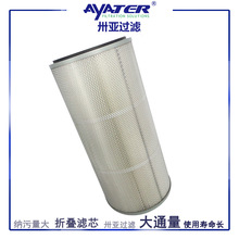 工業空氣過濾筒濾芯 噴塗房用過濾粉塵 除塵濾芯濾筒品質放心