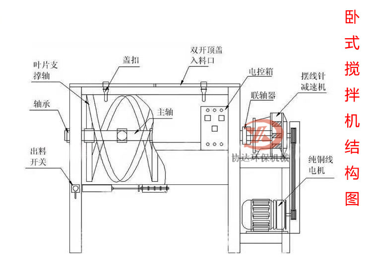 ΢��ͼƬ_20200528091149