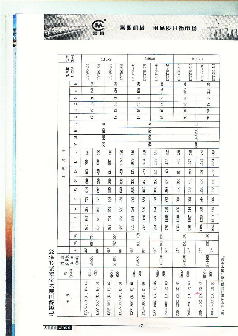 现货专业生产大型器建材冶金矿山轻工物料输送电液动三通分料器