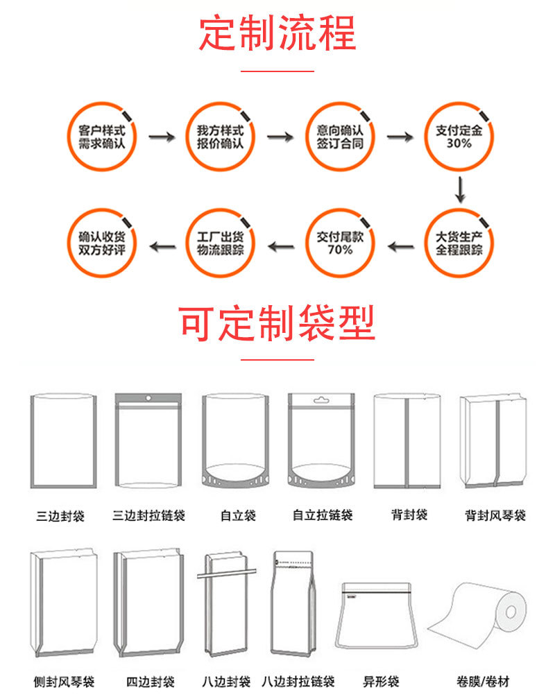 鲜啤袋 扎啤袋 啤酒打包外卖袋 卡瓦斯袋