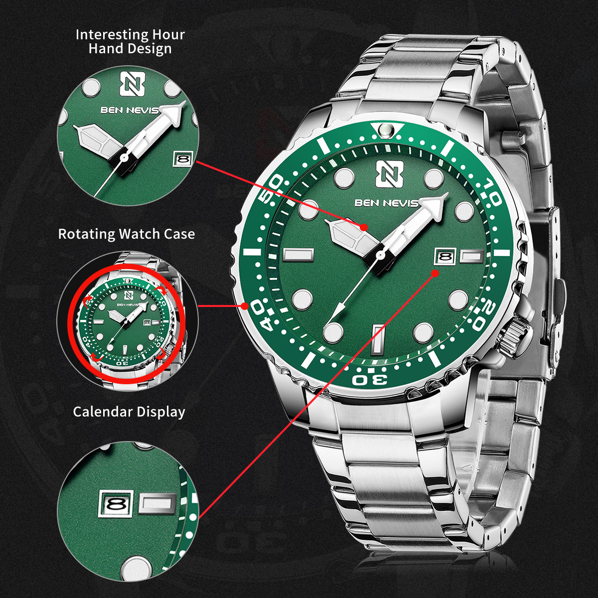 Title 26, Waterproof personality watch Experience freedom...