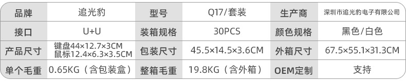 Q17套装