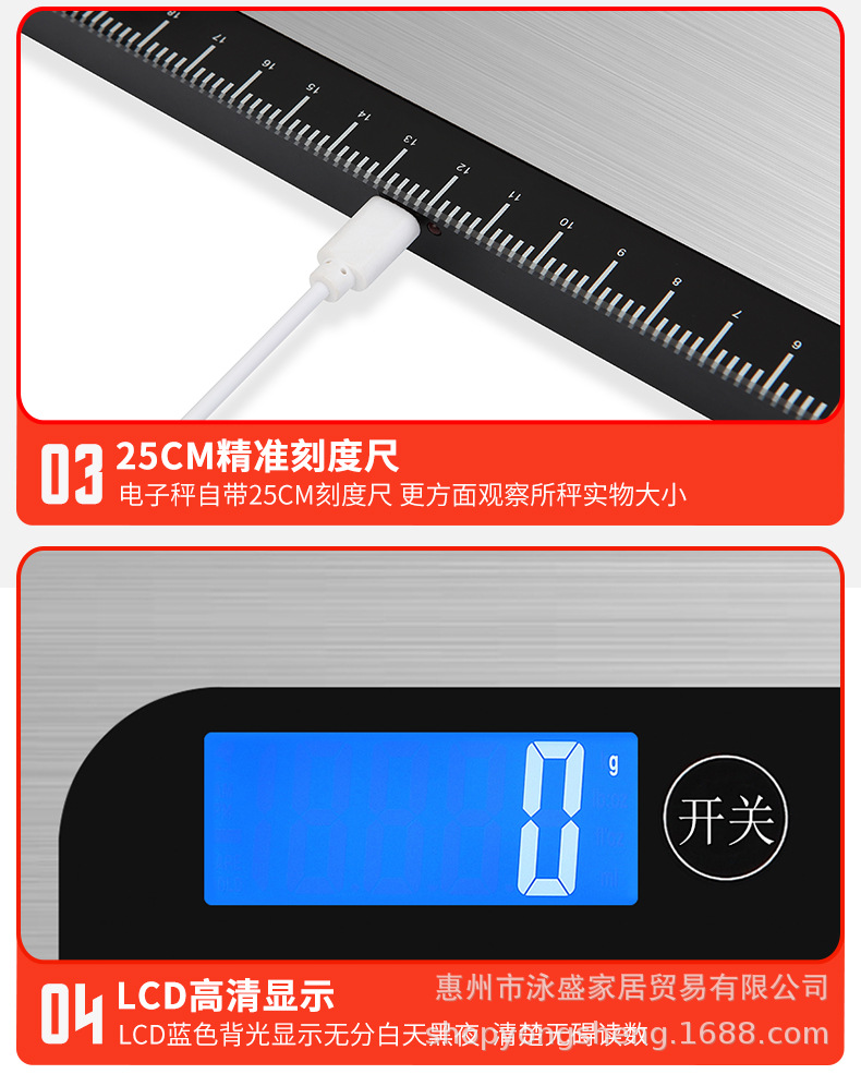 Parcel scale-modified_12.jpg