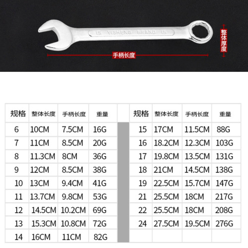 [Factory Direct Sales] Dual-purpose open-end wrench, auto repair complete set, mirror wrench, wholesale hardware tool wrench matching