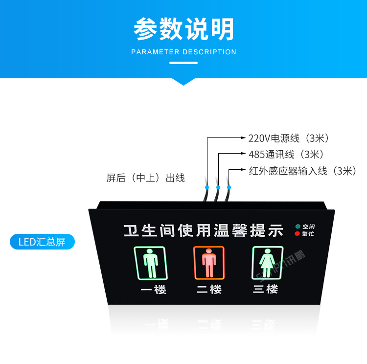 B2-参数与功能_01.png